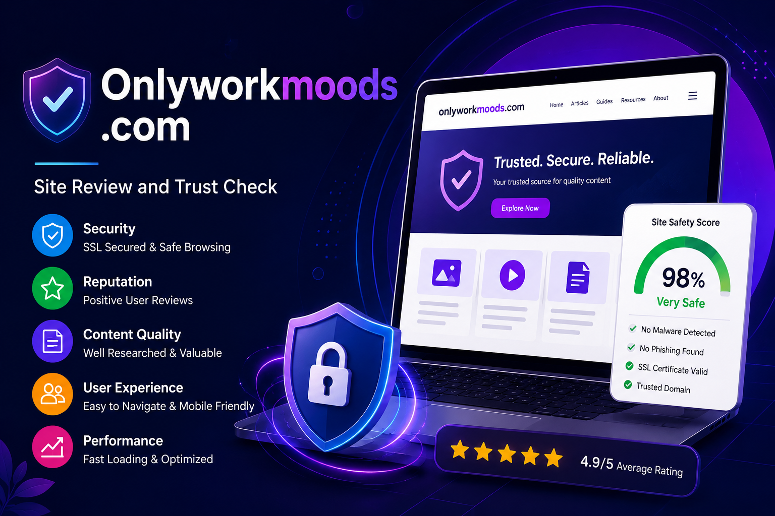 OnlyWorkMoods Com